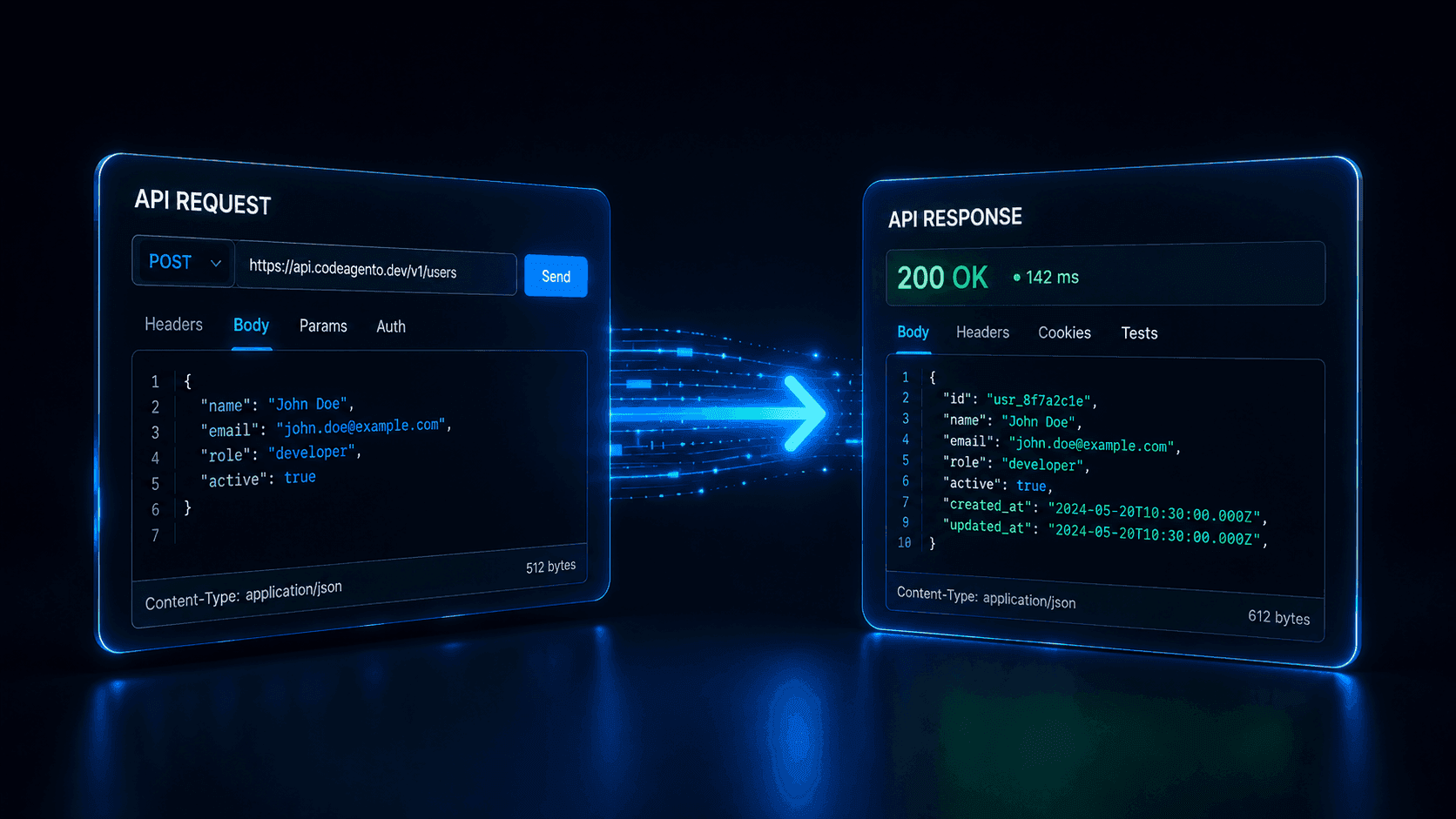 API Testing Like a Pro with CodeAgento's Backend Tools