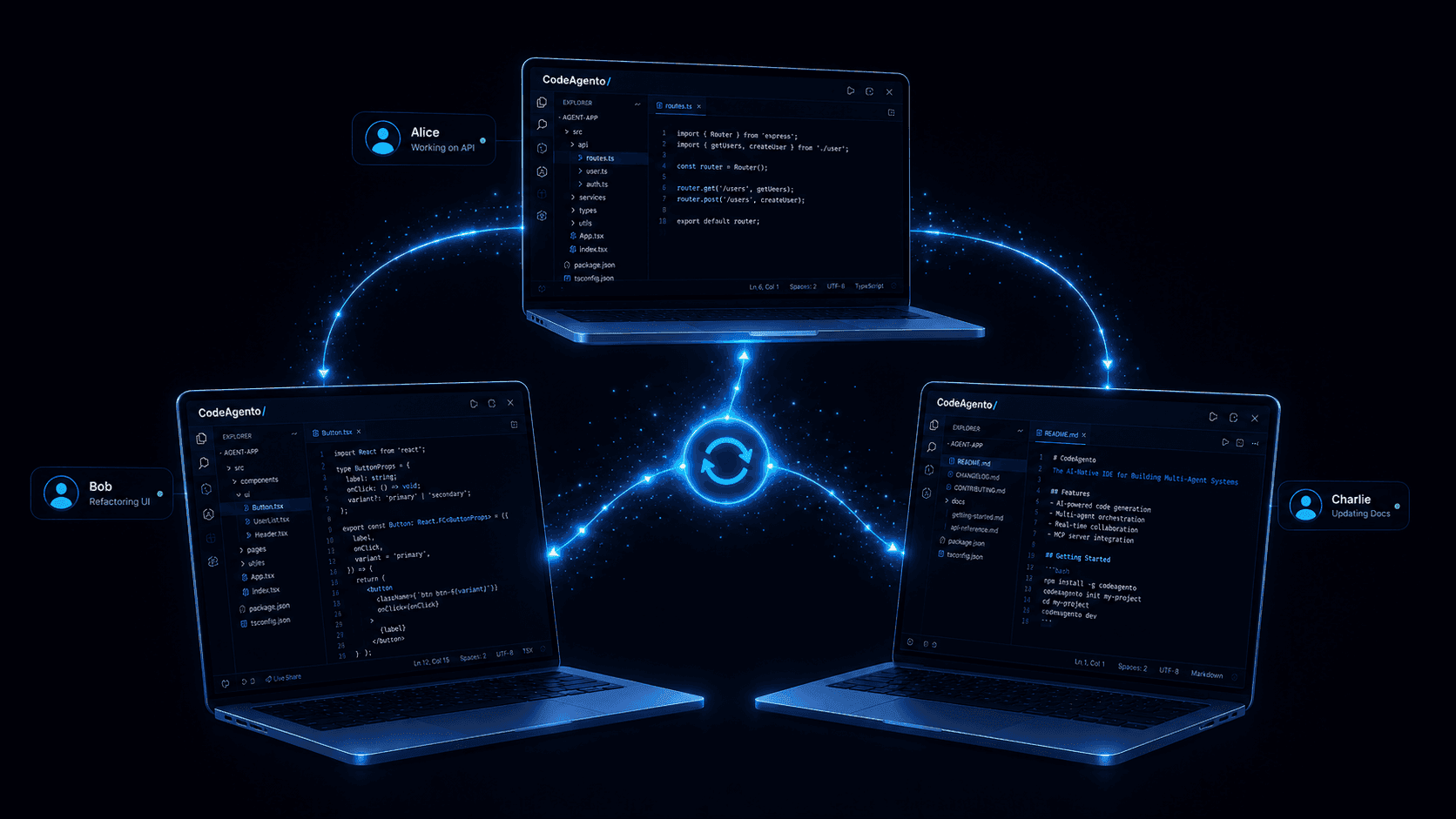 Collaborating with Your Team on CodeAgento