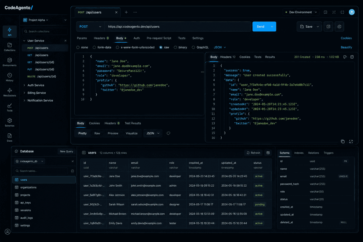 CodeAgento Backend Tools, API tester, Docker, database
