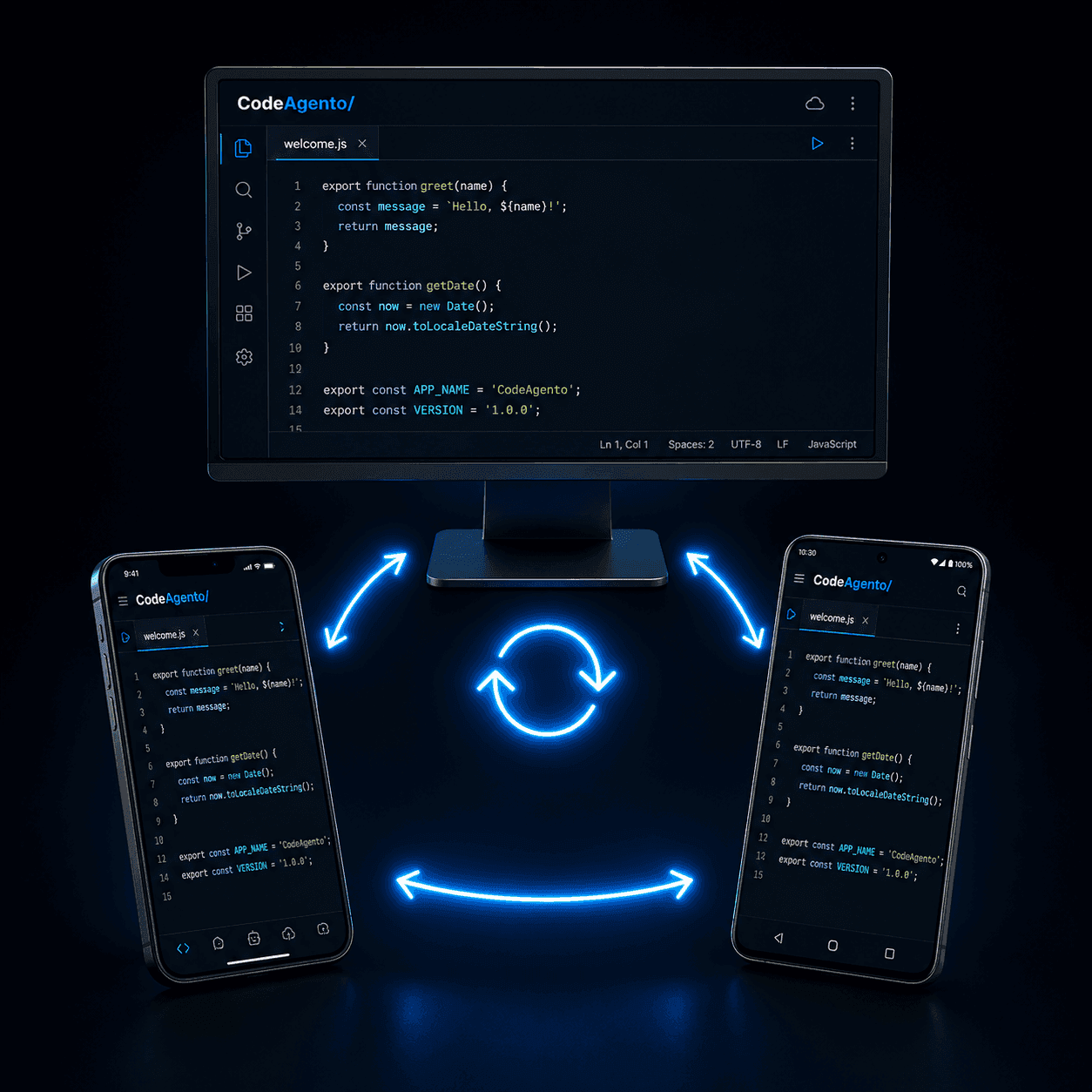 Cross-device sync