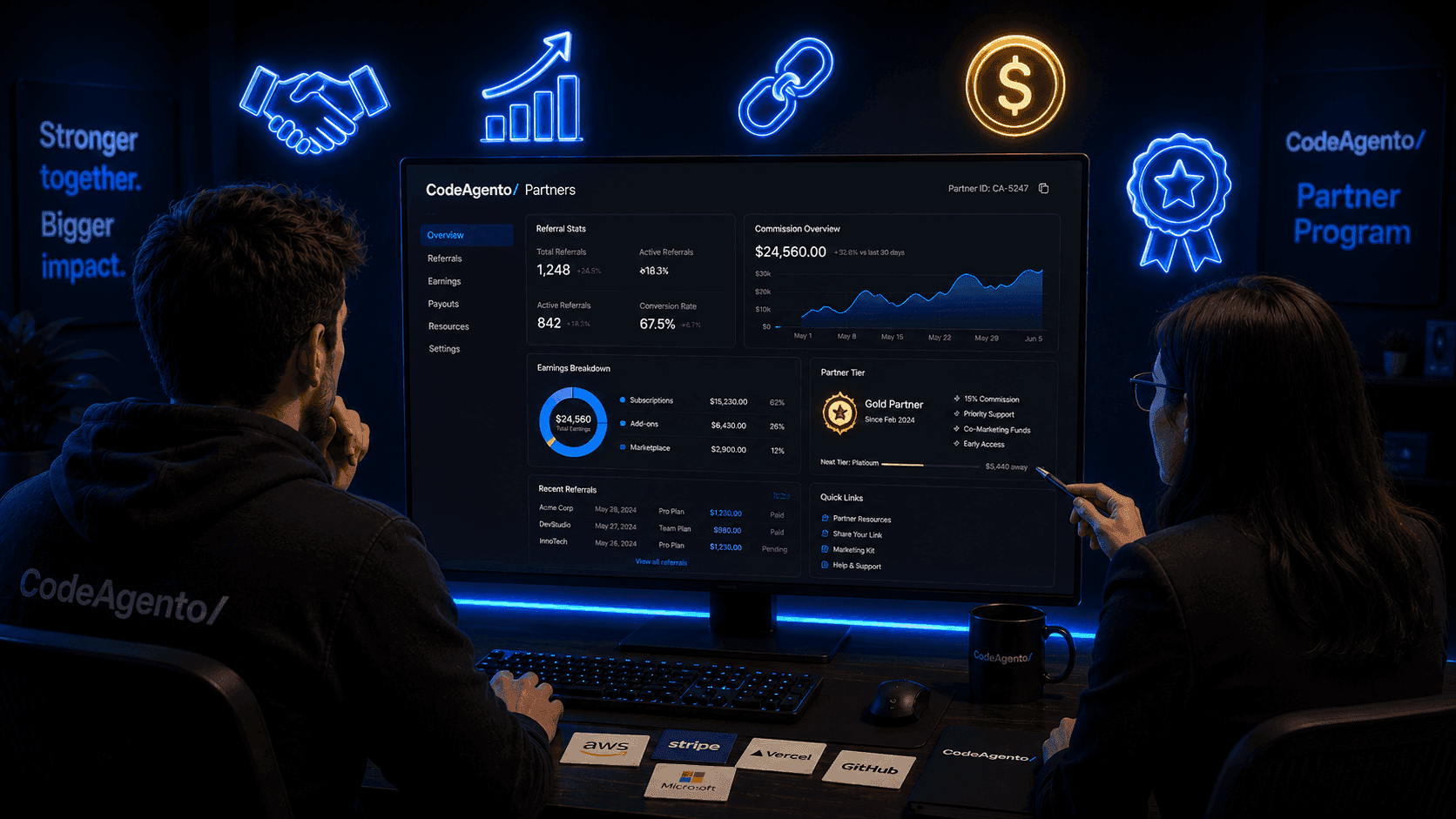Partner with CodeAgento